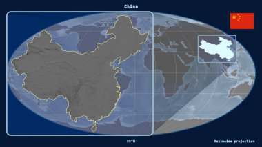 Çin 'in, Mollweide projeksiyonundaki küresel haritaya karşı perspektif çizgileriyle yakınlaştırılmış görüntüsü. Sol tarafta bir şekil var. Gri tonlama yükseklik haritası