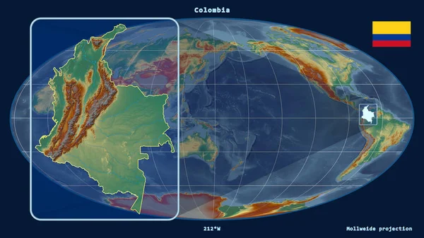 Увеличенный Вид Колумбии Перспективными Линиями Против Глобальной Карты Проекции Моллвейда — стоковое фото