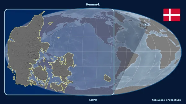 Mollweide Projeksiyonundaki Küresel Bir Haritaya Karşı Perspektif Çizgileriyle Danimarka Nın — Stok fotoğraf