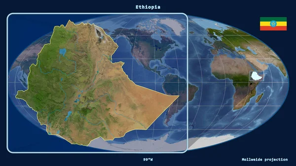 Увеличенный Вид Эфиопии Перспективными Линиями Против Глобальной Карты Проекции Моллвейда — стоковое фото
