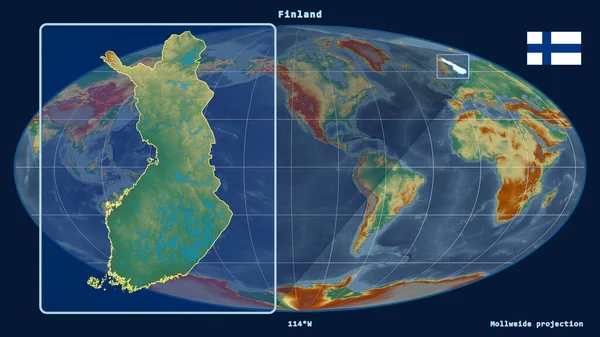 Finlandiya Nın Mollweide Projeksiyonundaki Küresel Haritaya Karşı Perspektif Çizgileriyle Yakınlaştırılmış — Stok fotoğraf