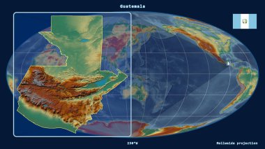 Guatemala 'nın Mollweide projeksiyonundaki küresel haritaya karşı perspektif çizgileriyle yakınlaştırılmış görüntüsü. Sol tarafta bir şekil var. topografik yardım haritası