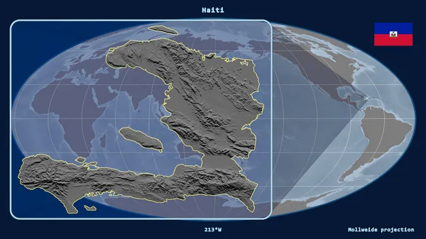Zoomed-in view of Haiti outline with perspective lines against a global map in the Mollweide projection. Shape on the left side. grayscale elevation map