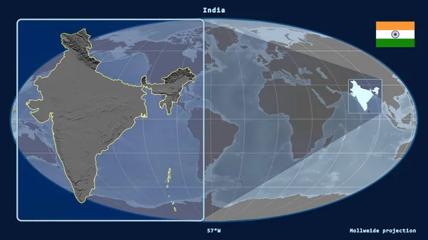 Vista Ampliada Del Contorno India Con Líneas Perspectiva Contra Mapa —  Fotos de Stock