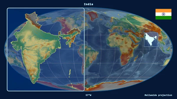 Zoomed Ενόψει Της Ινδίας Σκιαγραφήσει Προοπτικές Γραμμές Έναντι Ενός Παγκόσμιου — Φωτογραφία Αρχείου