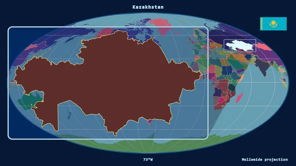 Inzoomd Met Het Oog Kazachstan Schets Met Perspectief Lijnen Tegen — Stockfoto