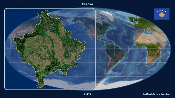 Vista Ampliada Del Esquema Kosovo Con Líneas Perspectiva Contra Mapa —  Fotos de Stock