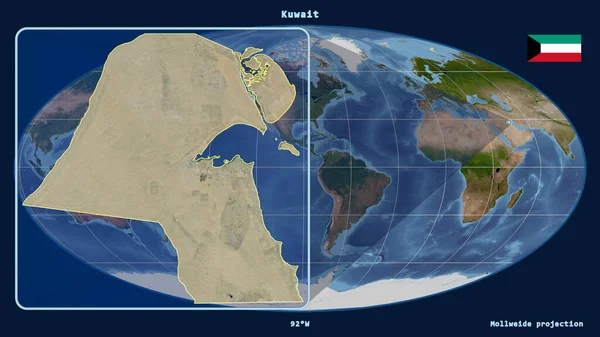 Увеличенный Вид Кувейта Перспективными Линиями Против Глобальной Карты Проекции Моллвейда — стоковое фото