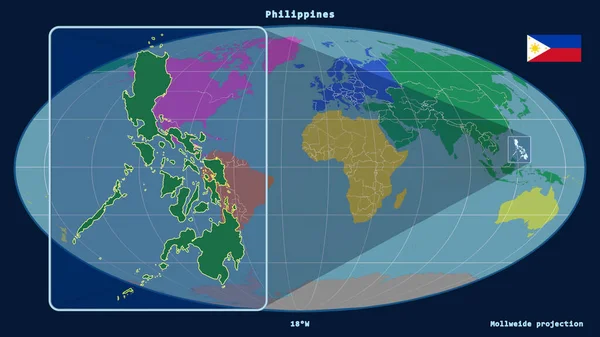 Zoomed-in view of Philippines outline with perspective lines against a global map in the Mollweide projection. Shape on the left side. color map of continents