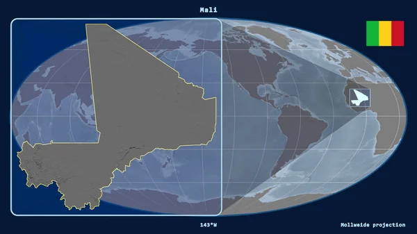 Przybliżone Spojrzenie Mali Perspektywicznymi Liniami Stosunku Globalnej Mapy Projekcji Mollweide — Zdjęcie stockowe