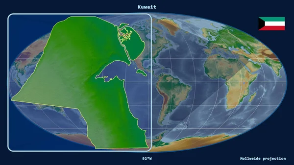 Увеличенный Вид Кувейта Перспективными Линиями Против Глобальной Карты Проекции Моллвейда — стоковое фото