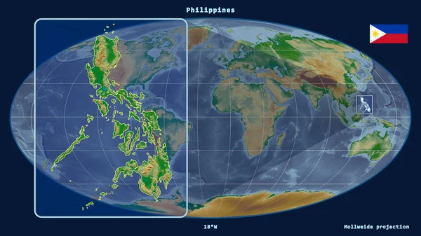 Zoomed-in view of Philippines outline with perspective lines against a global map in the Mollweide projection. Shape on the left side. color physical map