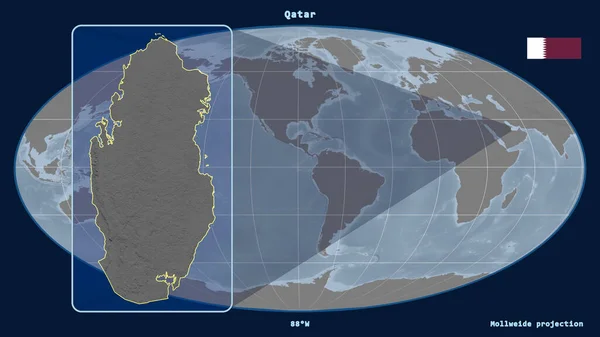 Přiblížený Pohled Katarský Obrys Perspektivními Liniemi Proti Globální Mapě Mollweidově — Stock fotografie