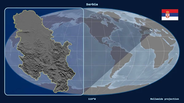 Vista Ampliada Esboço Sérvia Com Linhas Perspectiva Contra Mapa Global — Fotografia de Stock