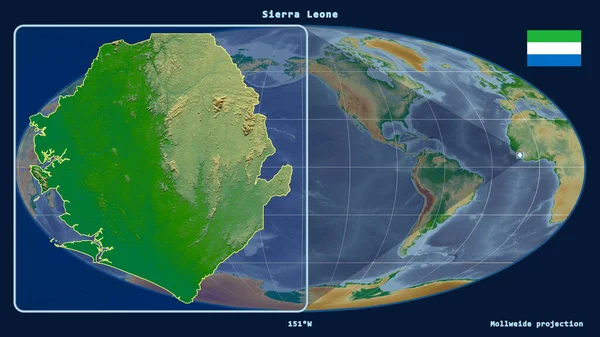 Увеличенный Вид Сьерра Леоне Перспективными Линиями Против Глобальной Карты Проекции — стоковое фото