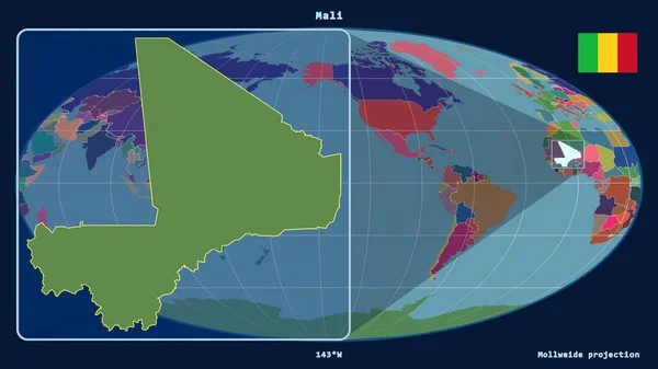 Przybliżone Spojrzenie Mali Perspektywicznymi Liniami Stosunku Globalnej Mapy Projekcji Mollweide — Zdjęcie stockowe