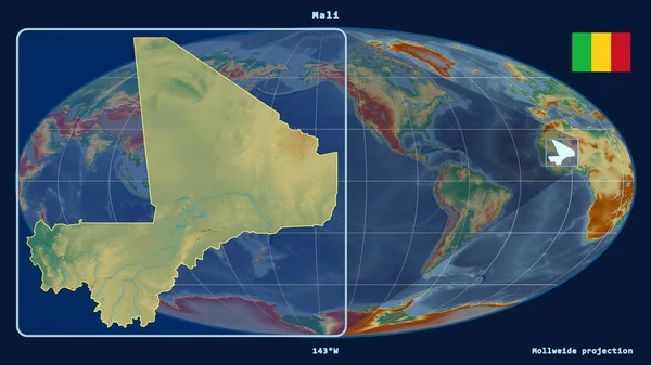 Zoomato Vista Del Profilo Del Mali Con Linee Prospettiche Contro — Foto Stock