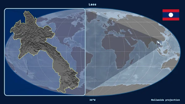 Увеличенный Вид Лаоса Перспективными Линиями Против Глобальной Карты Проекции Моллвейда — стоковое фото