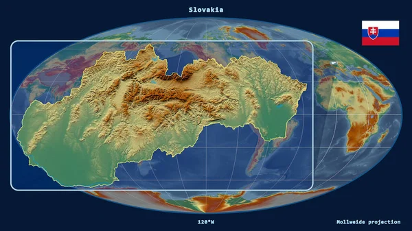Vergrößerte Ansicht Der Slowakei Mit Perspektivischen Linien Gegen Eine Weltkarte — Stockfoto