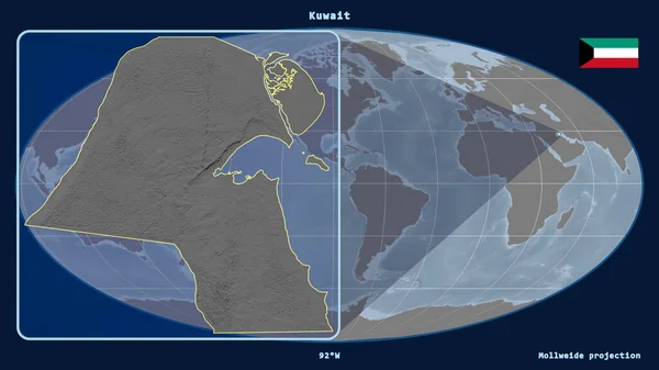 Увеличенный Вид Кувейта Перспективными Линиями Против Глобальной Карты Проекции Моллвейда — стоковое фото