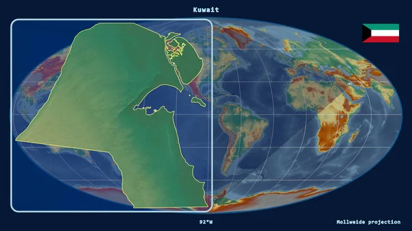 Увеличенный Вид Кувейта Перспективными Линиями Против Глобальной Карты Проекции Моллвейда — стоковое фото