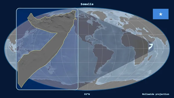 Zoomed-in view of Somalia outline with perspective lines against a global map in the Mollweide projection. Shape on the left side. grayscale elevation map