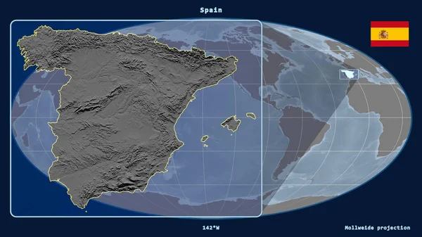 Zoomed-in view of Spain outline with perspective lines against a global map in the Mollweide projection. Shape on the left side. grayscale elevation map