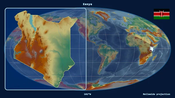 Zbliżenie Kenię Linią Perspektywiczną Stosunku Globalnej Mapy Projekcji Mollweide Kształt — Zdjęcie stockowe