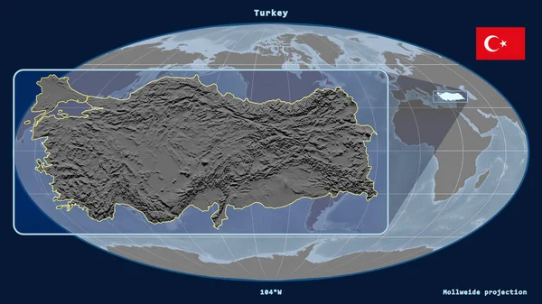 Увеличенный Вид Турции Перспективными Линиями Против Глобальной Карты Проекции Молльвейде — стоковое фото