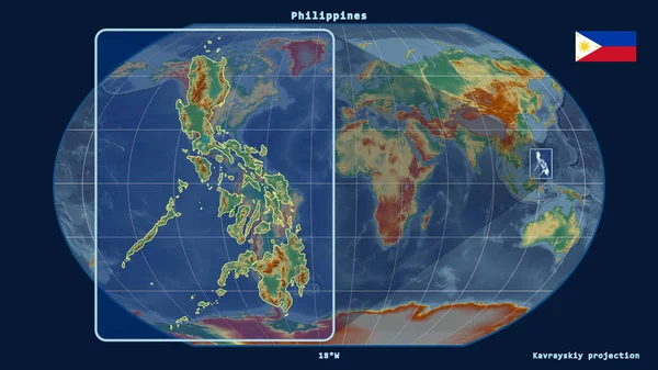 Zoomed-in view of Philippines outline with perspective lines against a global map in the Kavrayskiy projection. Shape on the left side. topographic relief map