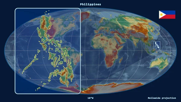 Zoomed-in view of Philippines outline with perspective lines against a global map in the Mollweide projection. Shape on the left side. topographic relief map