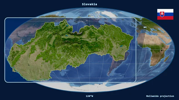 Přiblížený Pohled Slovensko Nastiňuje Perspektivou Linie Proti Globální Mapě Mollweidově — Stock fotografie