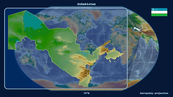 Zoomed-in view of Uzbekistan outline with perspective lines against a global map in the Kavrayskiy projection. Shape on the left side. color physical map