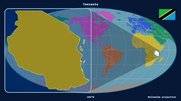 Zoomed View Tanzania Outline Perspective Lines Global Map Mollweide Projection — Stock Photo, Image