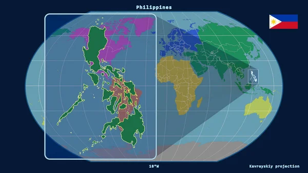 Zoomed-in view of Philippines outline with perspective lines against a global map in the Kavrayskiy projection. Shape on the left side. color map of continents