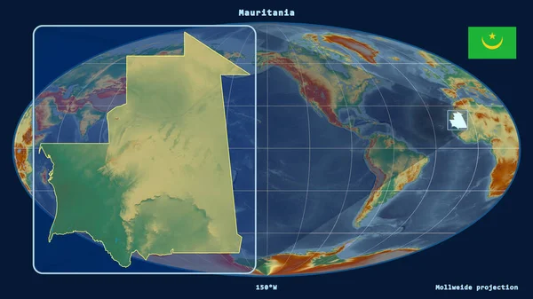 Zoomed-in view of Mauritania outline with perspective lines against a global map in the Mollweide projection. Shape on the left side. topographic relief map