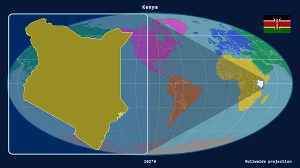将肯尼亚的轮廓放大 用透视线与Mollweide投影中的全球地图相对照 在左边的形状 各大洲的彩色地图 — 图库照片