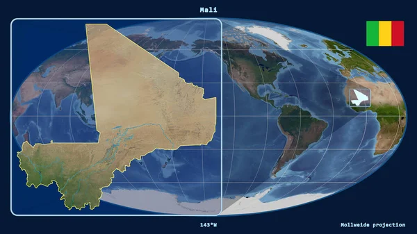 Zoomato Vista Del Profilo Del Mali Con Linee Prospettiche Contro — Foto Stock