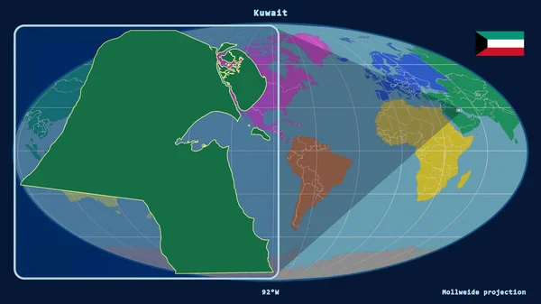 Přiblížený Pohled Kuvajt Perspektivními Liniemi Proti Globální Mapě Mollweidově Projekci — Stock fotografie