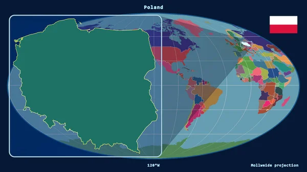 Přiblížený Pohled Polsko Nastiňuje Perspektivní Linie Proti Globální Mapě Mollweidově — Stock fotografie