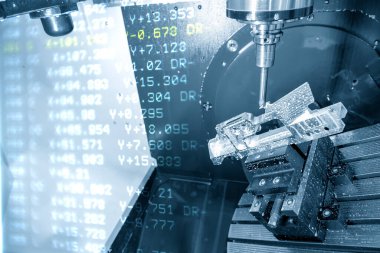 5 eksenli CNC makine merkezinin soyut sahnesi havacılık parçalarını sert top-yel aletleriyle kesiyor. 5 eksenli CNC değirmen makinesinin yüksek teknolojili uzay parçası üretim süreci.