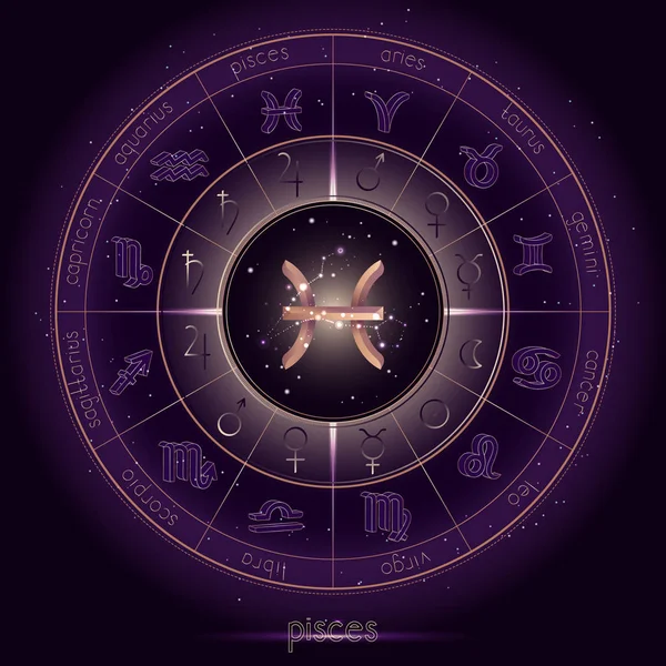 Zodiac sign and constellation PISCES with Horoscope circle on the starry night sky background with geometry pattern. Sacred symbols and pictograms astrology planets in mystical circle. Gold and purple elements. Vector.