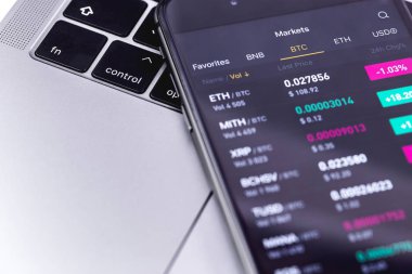 kripto para borsası ile akıllı telefon