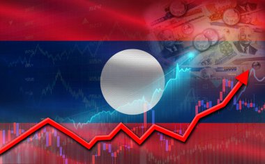 Finansal grafikte Laos ekonomik büyümesi. Piyasa grafiğinde Laos mali büyümesi