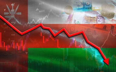 Umman 'ın ekonomik çöküşü. Ekonomik grafikte Umman mali krizi