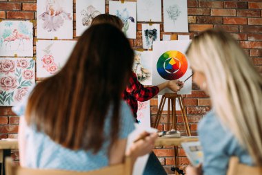 boya ders sanat sınıf beceri suluboya tekniği