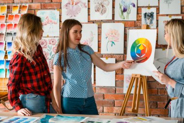 Sanat Okulu sınıf resim bilgi edinin beraberlik renk tekerleği