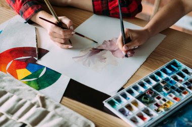 Sanat Okulu sınıf boya beraberlik birlikte beceri geliştirmek