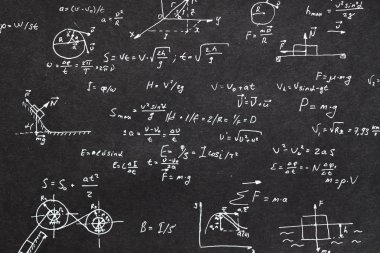 physics formula chalkboard kinematics calculation clipart