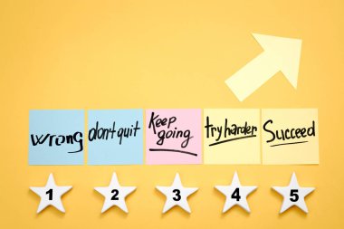 Strateji iş büyüme başarı adımlar motivasyon